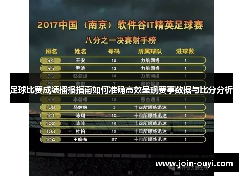 足球比赛成绩播报指南如何准确高效呈现赛事数据与比分分析